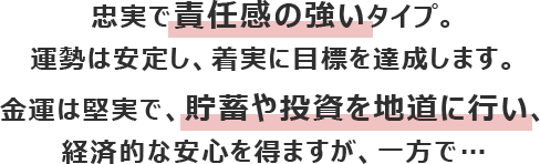 忠実で責任感の強いタイプ。運勢は安定し、着実に目標を達成します。
						金運は堅実で、貯蓄や投資を地道に行い、経済的な安心を得ますが、一方で…